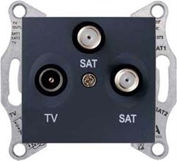 SEDNA TV/SAT/SAT РОЗЕТКА оконечная, 1dB, ГРАФИТ - фото 162343